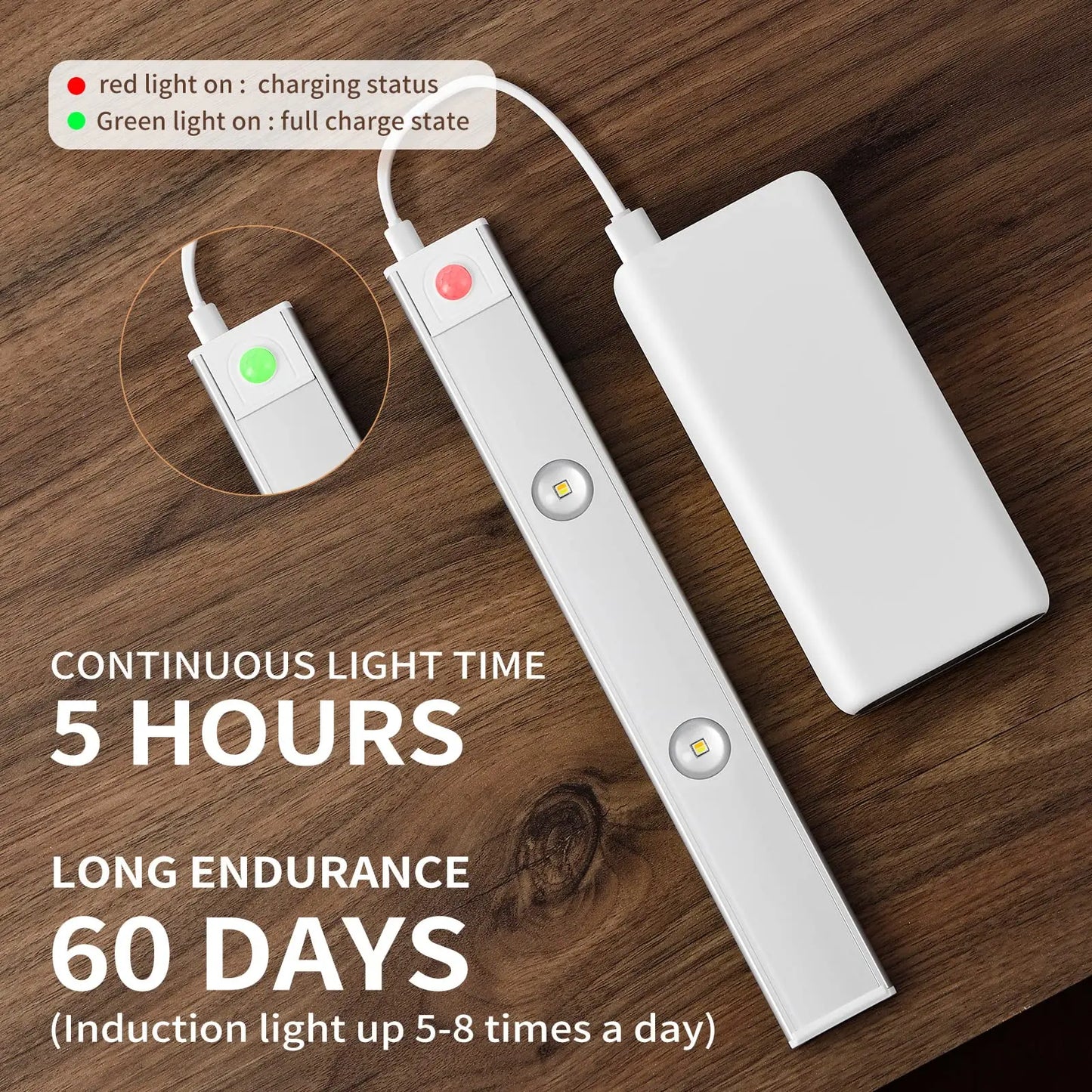 Wireless Ultra-Thin Motion Sensor LED Cabinet Light – USB Rechargeable, Dimmable, 3 Colors