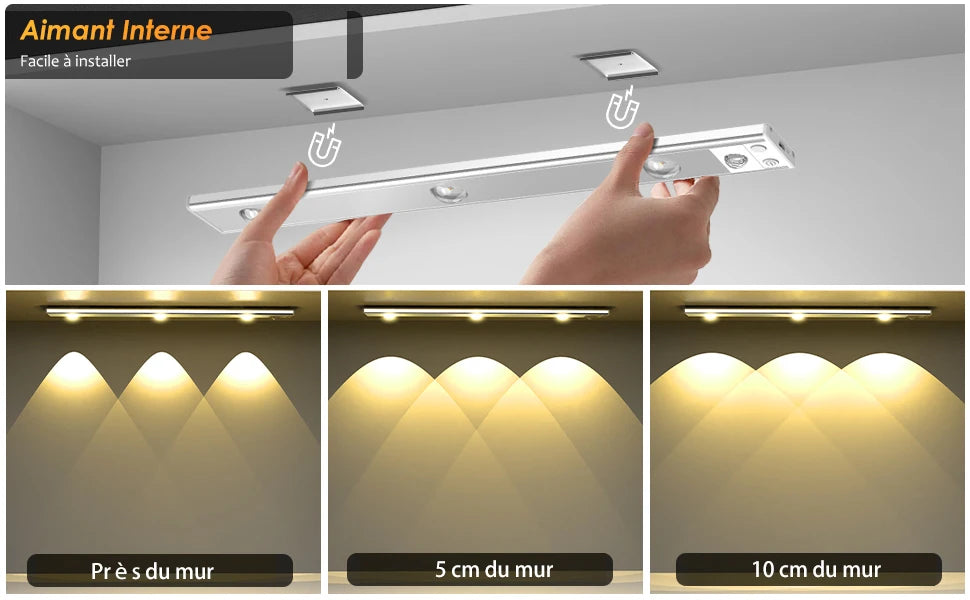 Wireless Ultra-Thin Motion Sensor LED Cabinet Light – USB Rechargeable, Dimmable, 3 Colors