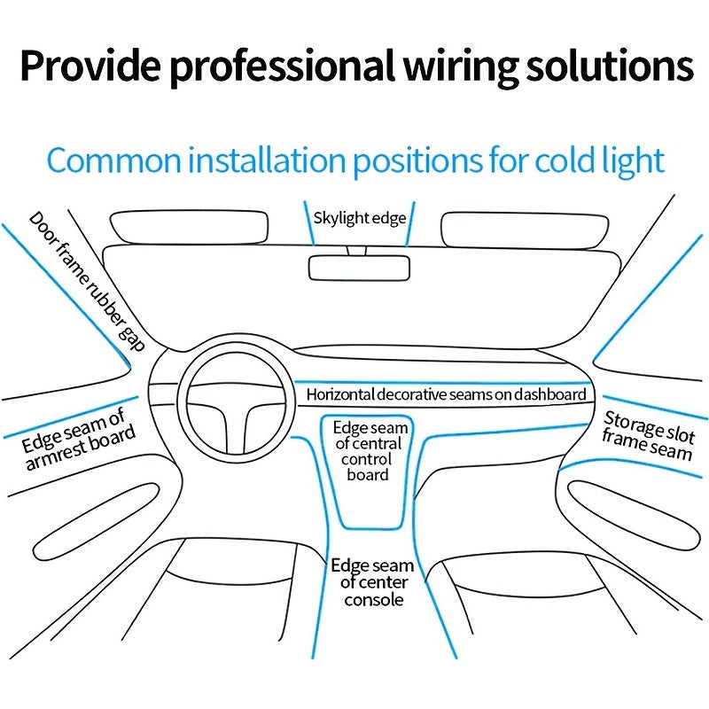 Blue LED Car Interior Light Strip – Flexible USB Neon Rope for Cars, Bedroom & Party Decor