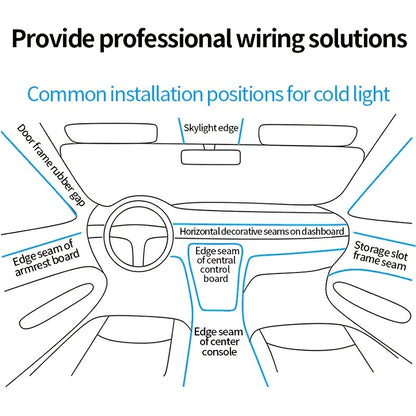 Blue LED Car Interior Light Strip – Flexible USB Neon Rope for Cars, Bedroom & Party Decor