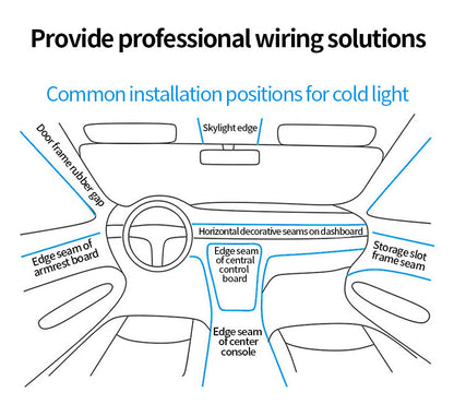 Blue LED Car Interior Light Strip – Flexible USB Neon Rope for Cars, Bedroom & Party Decor