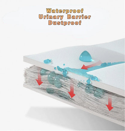 Waterproof Mattress Protector Fitted Sheet – Durable, Breathable & Anti-Dust Mite Bed Cover