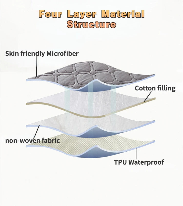 Waterproof Mattress Protector Fitted Sheet – Durable, Breathable & Anti-Dust Mite Bed Cover