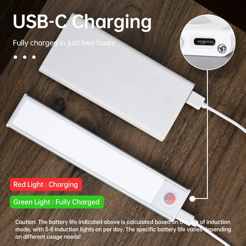 LED Night Light with Motion Sensor – USB Rechargeable Cabinet Lamp for Wardrobe, Kitchen, Bedroom & Hallway (20/30/40/60cm)